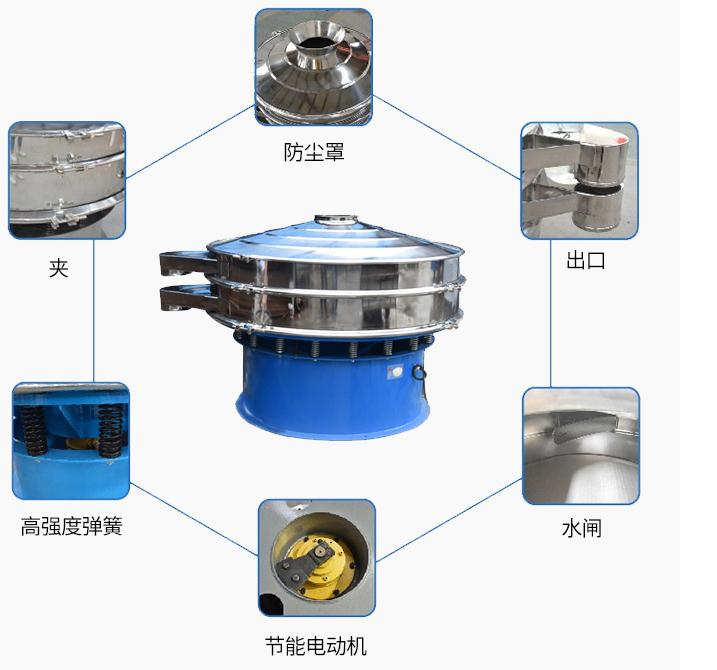 振動篩篩網面上物料堆積的原因及解決辦法 