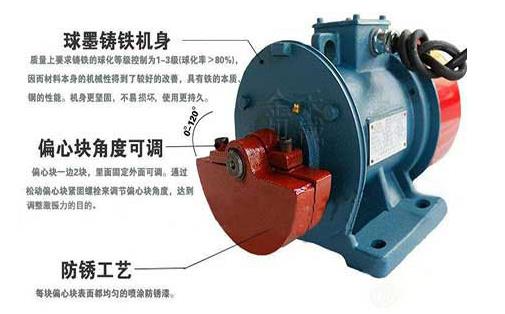 振動電機(jī)軸承過熱的原因及處理方法