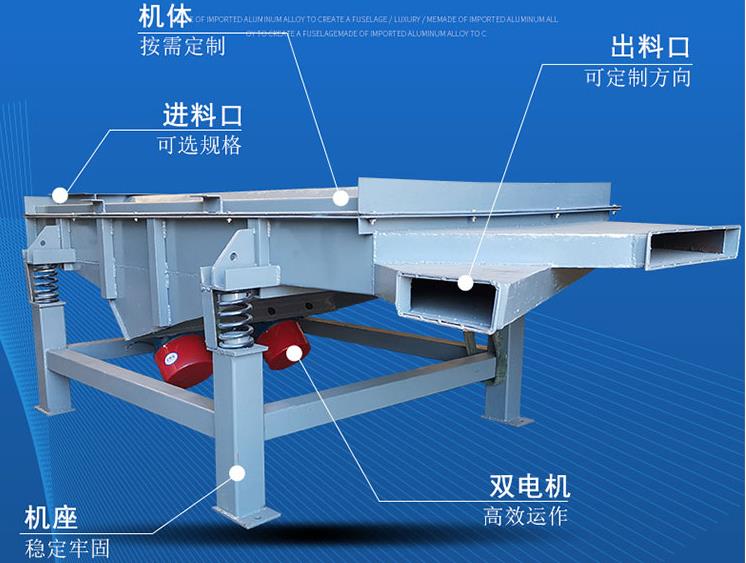 直線振動篩機運行噪音超標原因及措施