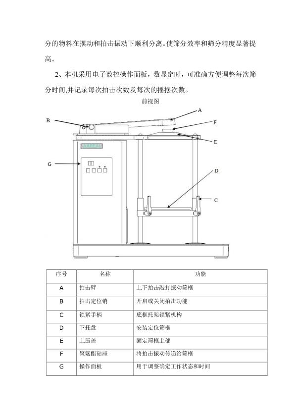 觸摸屏標(biāo)準(zhǔn)拍擊檢驗(yàn)篩_3